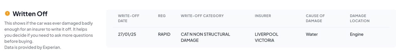 written off check Large